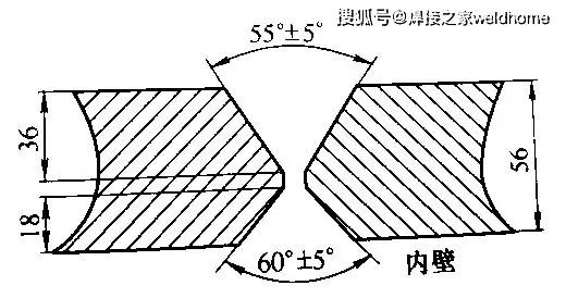 该球罐所有的焊缝均采用双v形坡口,球罐焊縫大坡口在外侧,小坡口在