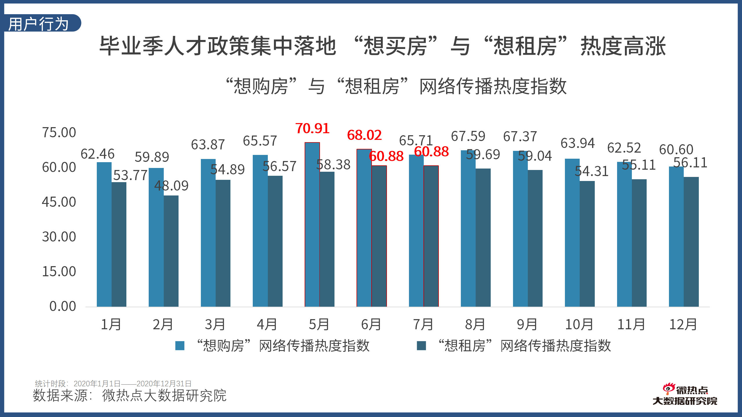 海口2020年末人口分析_海口地铁2020年规划图