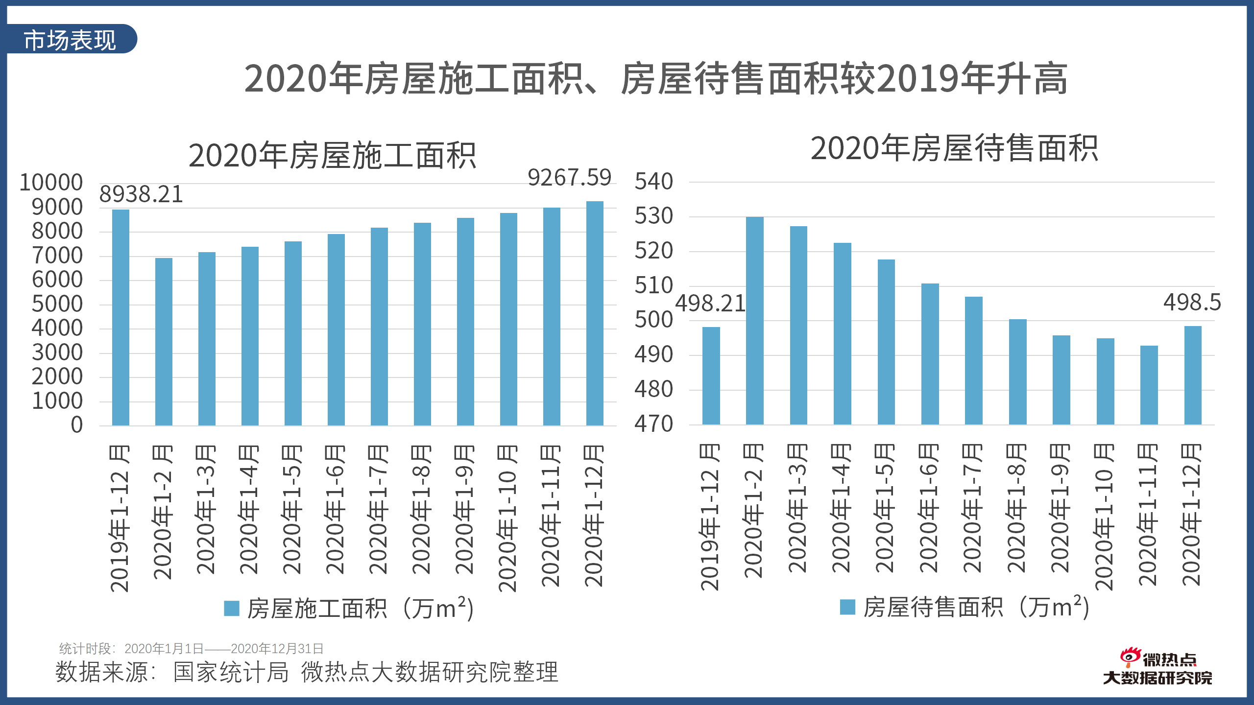 海口2020年末人口分析_海口地铁2020年规划图