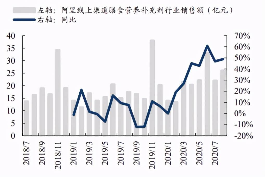 美国人均寿命2021_美国人均收入地图(2)