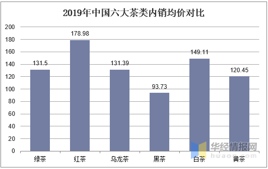 湖南槟榔产业占gdp_重磅 一级致癌物槟榔迎来广告禁令 看完还敢吃吗(3)