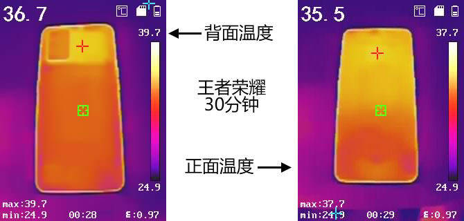 评测|realme 真我 GT Neo评测：让人刮目相看的全球首款天玑1200