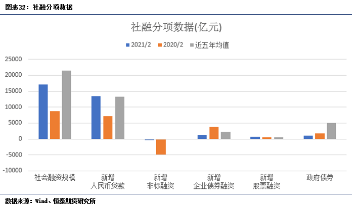 2021年4月各省gdp_2021年4月山东省十种有色金属产量数据统计分析(3)