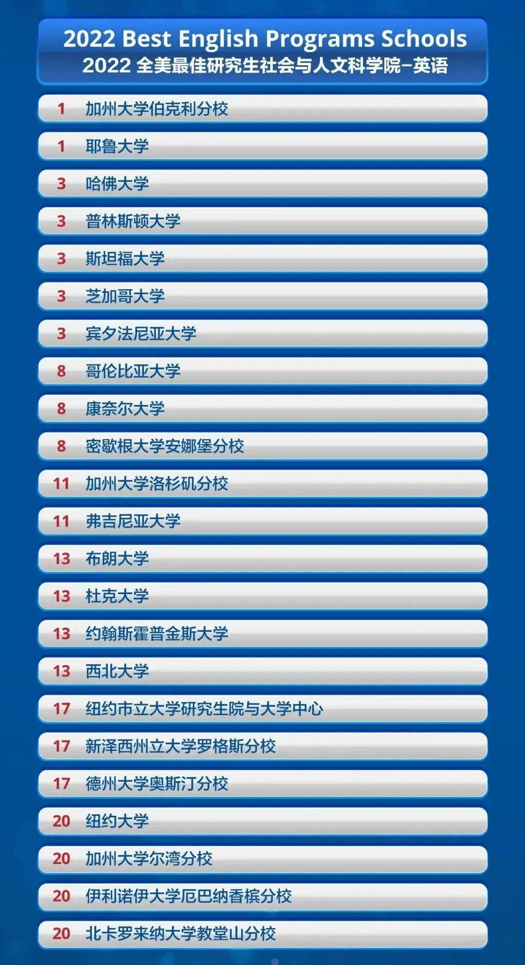 考研法学排名_考研法学逻辑思维导图(3)