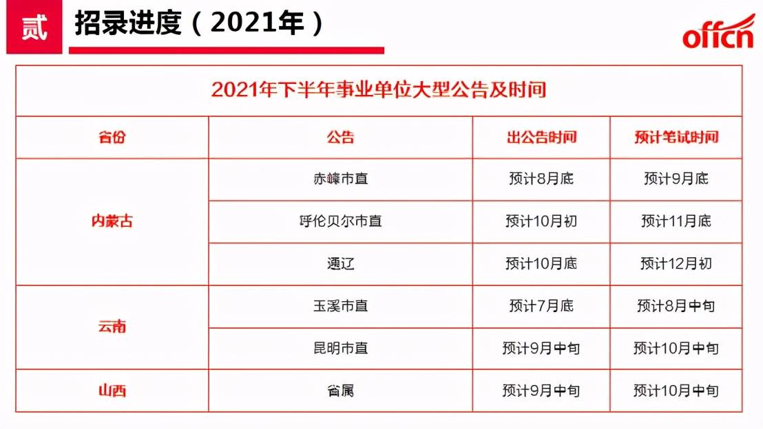 台湾多少人口2021_2021中国人口大迁移报告 从城市化到大都市圈化(3)