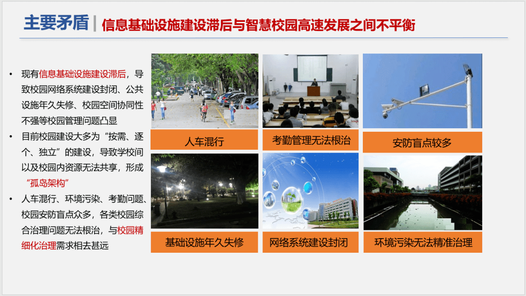 社区|“5G+”物联网智慧校园解决方案，非常全面
