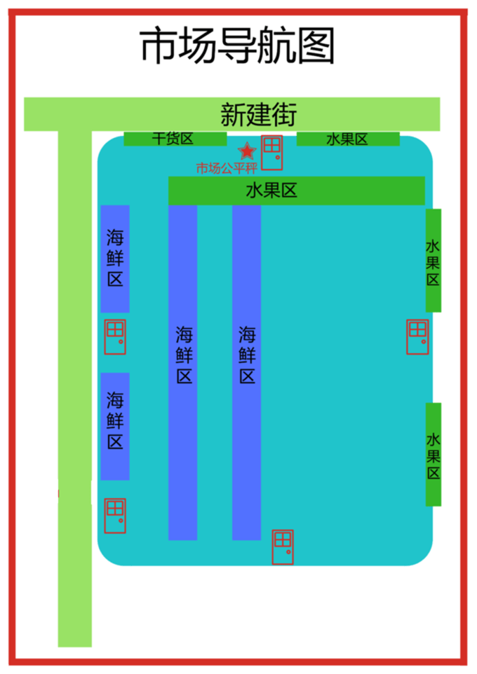 夏威夷gdp(3)
