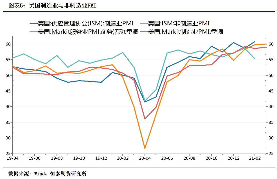 2021年4月各省gdp_2021年4月山东省十种有色金属产量数据统计分析(2)