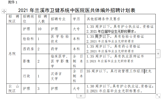 兰溪人口2021_公告丨2021年兰溪青年人才集体婚礼参加人员确定啦