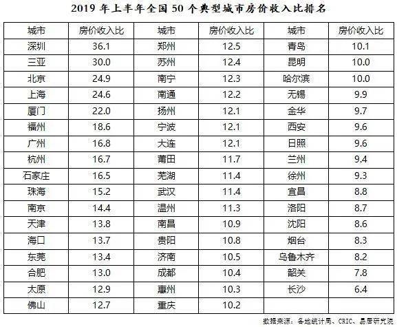 长沙县gdp算不算长沙市_2020橘子洲 旅游攻略 门票 地址 问答 游记点评,长沙旅游旅游景点推荐 去哪儿攻略(2)