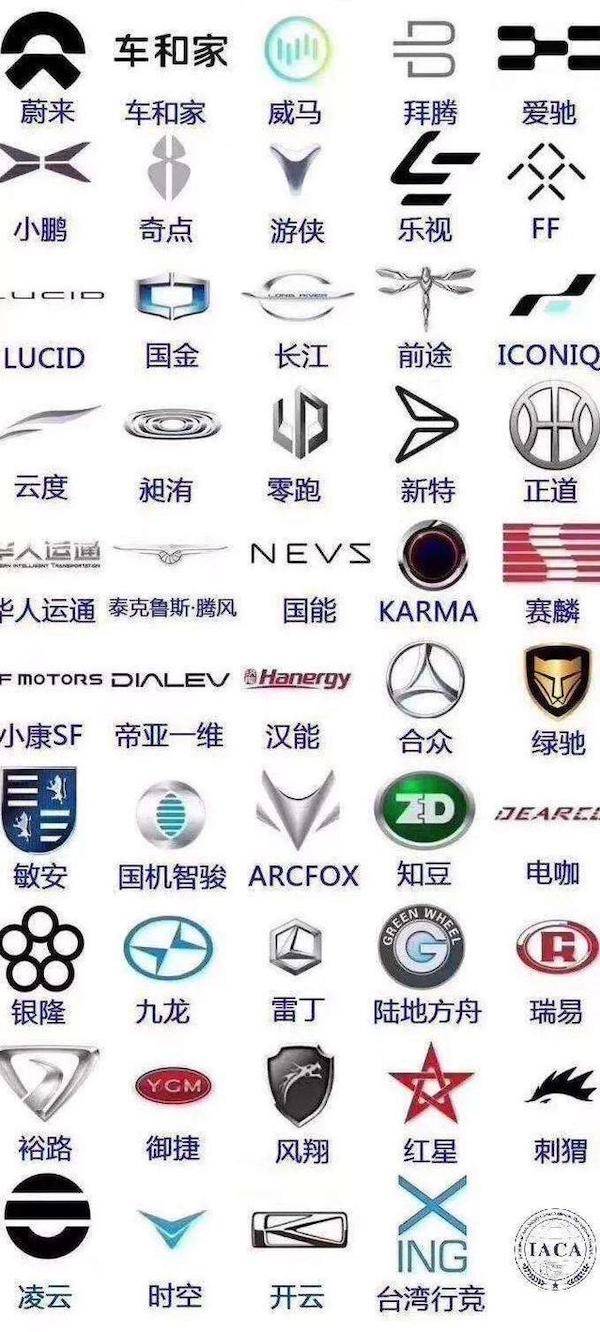 硬件|“造车易”｜易车也造车了！究竟花落谁家？