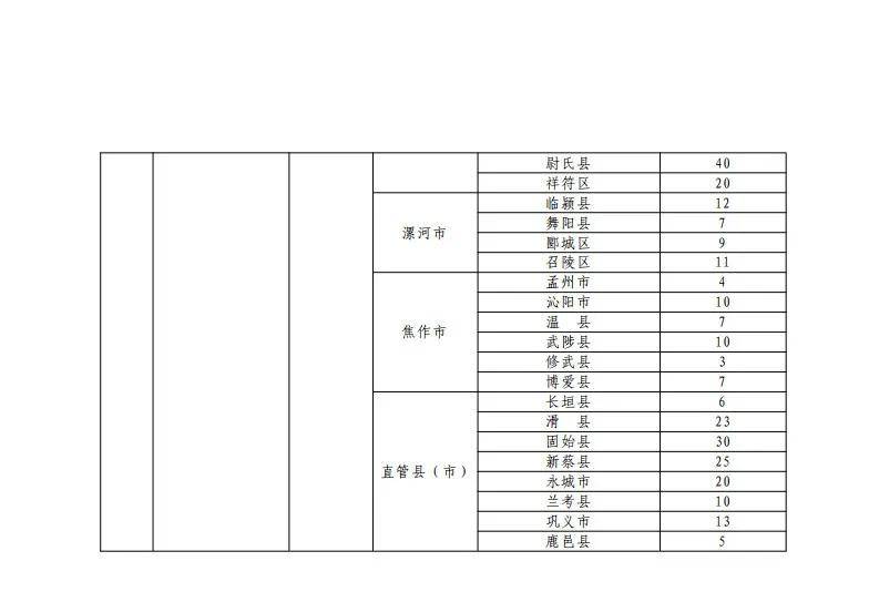 什么大学有交换生资格 b8a8ddd9e8ba470892f4b215f52d6a95.jpeg