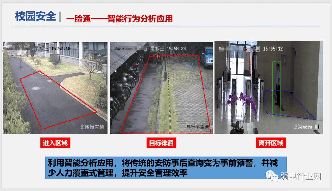 社区|“5G+”物联网智慧校园解决方案，非常全面