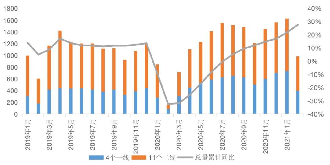 浦东经济总量三年翻一翻_浦东图书馆(3)