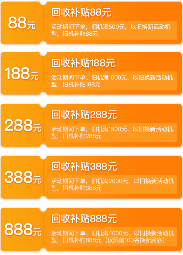 小米|闪回收活动︳换新可享最高888补贴！小米11 Pro/小米11 Ultra正式开售