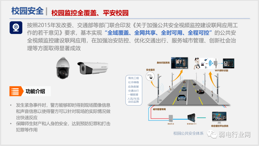 社区|“5G+”物联网智慧校园解决方案，非常全面