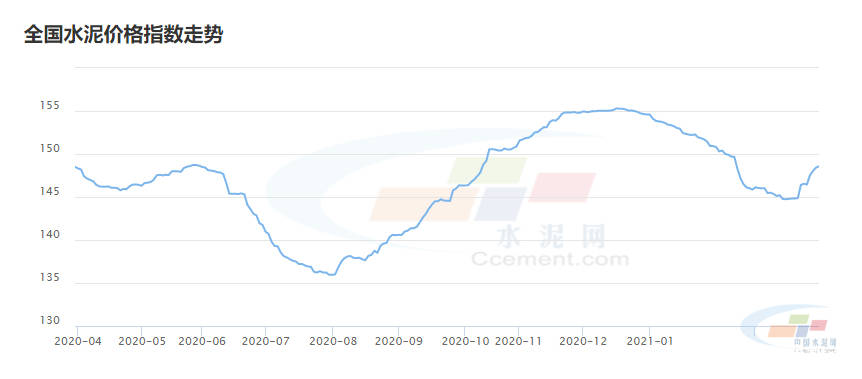 耒阳和宜章gdp对比_铁路秩序逐步好转 京珠高速基本抢通(2)