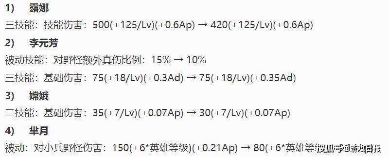 版本更新|王者荣耀：抢先服版本更新，新赛季改动预览！法系打野将崛起！