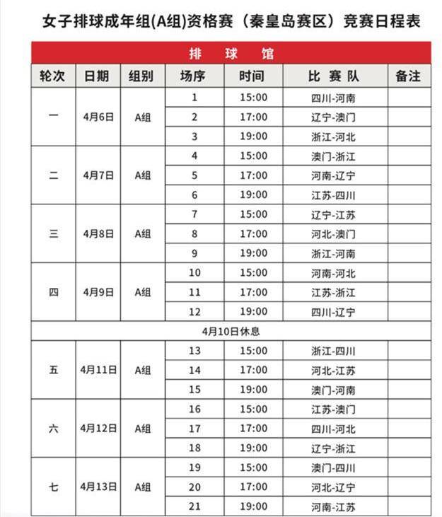 原创揭晓女排全运会赛程正式公布2大豪门之争成最大看点