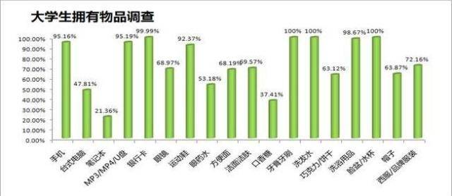 2018年巢湖市农村人口_2000年的巢湖市地图(3)