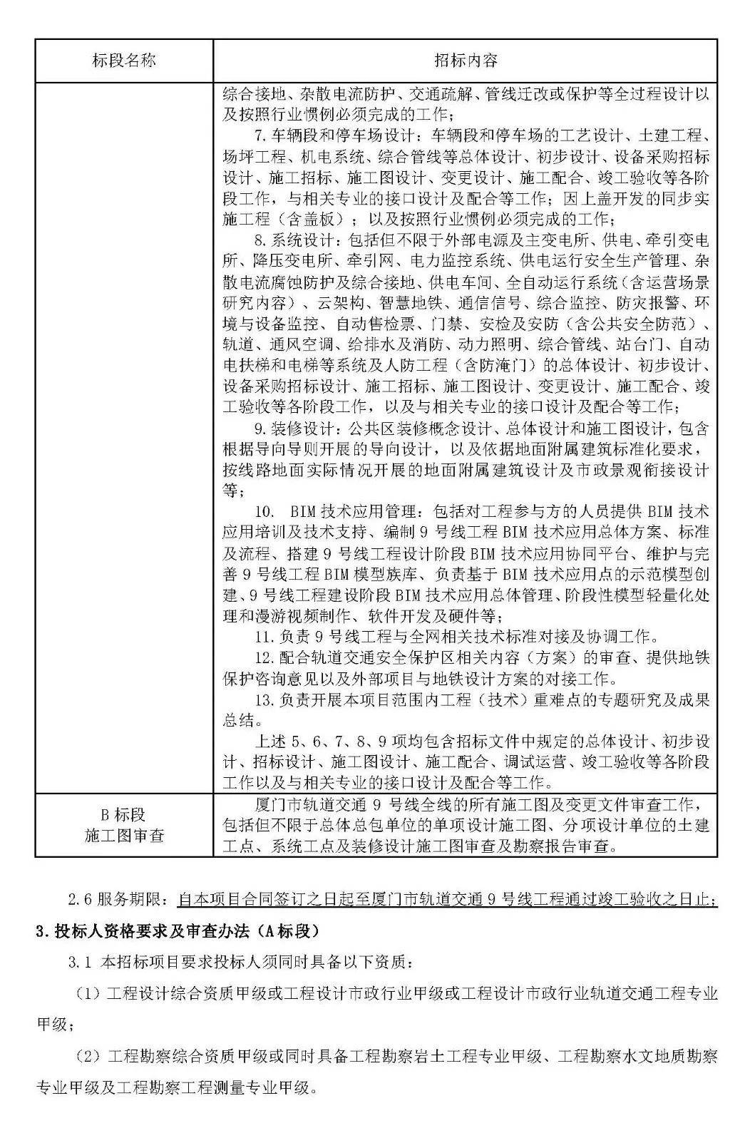 b 兩個標段,其中a 標段為勘察設計總承包,b 標段為施工圖審查