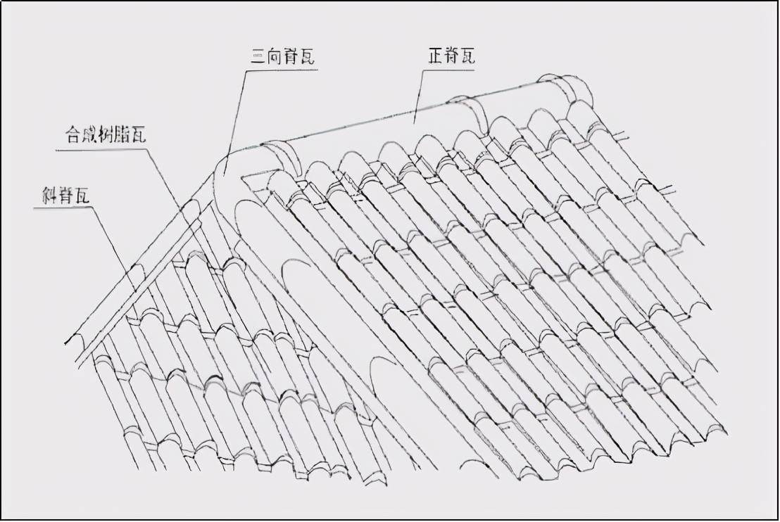 四倒水树脂瓦设计图图片