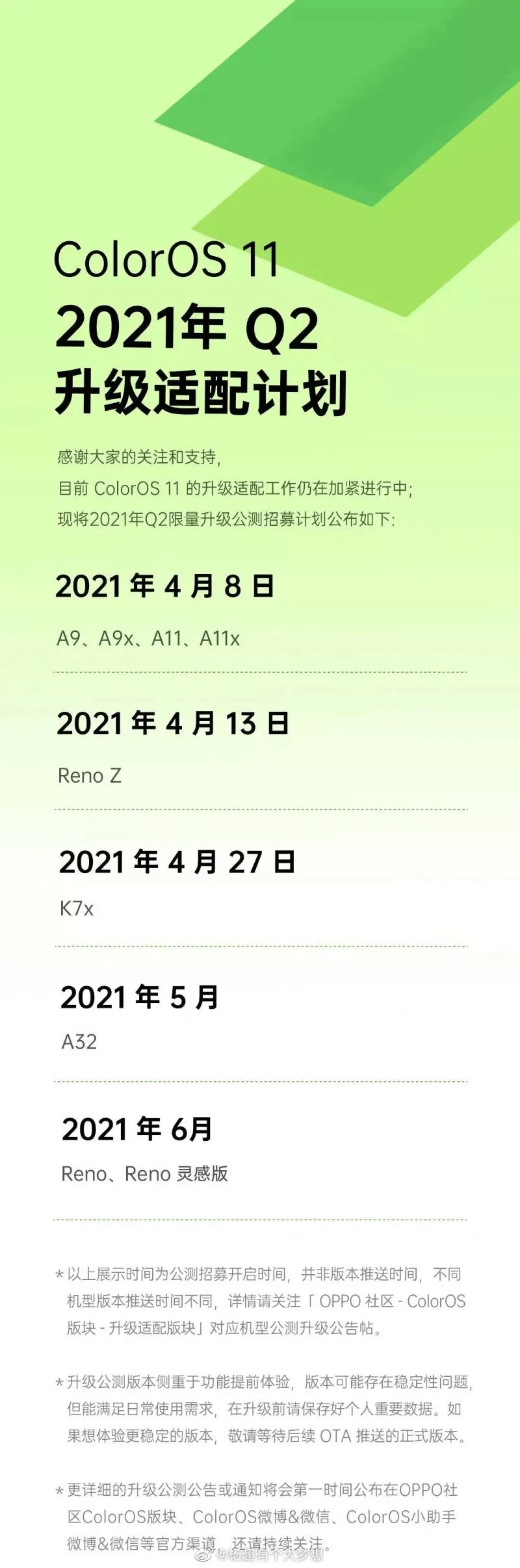 ColorOS 11 Q2适配机型出炉！OPPO老用户动容了_手机搜狐网