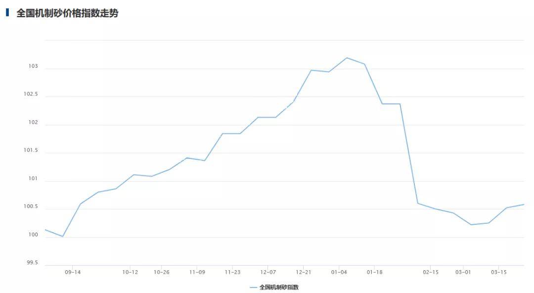 沛县十四五gdp破千亿_GDP百强县全部跨进500亿时代(2)