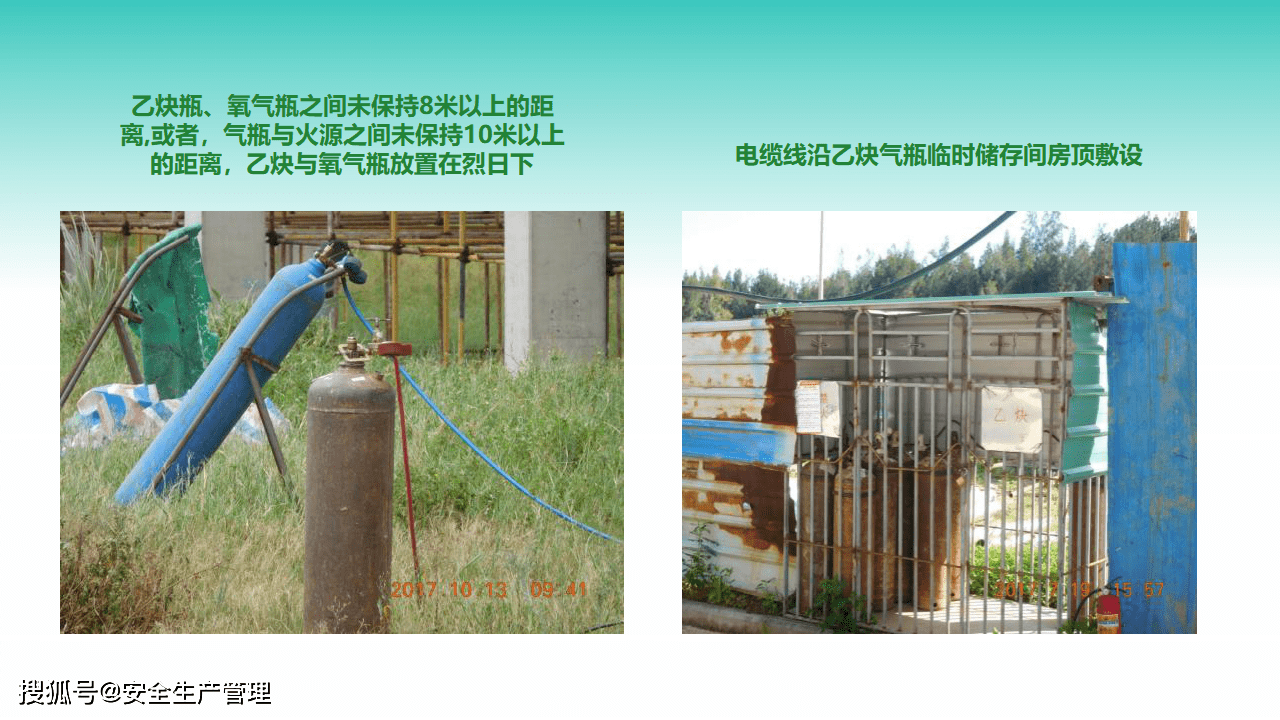 现场隐患违章图集:气瓶电焊作业(90p)