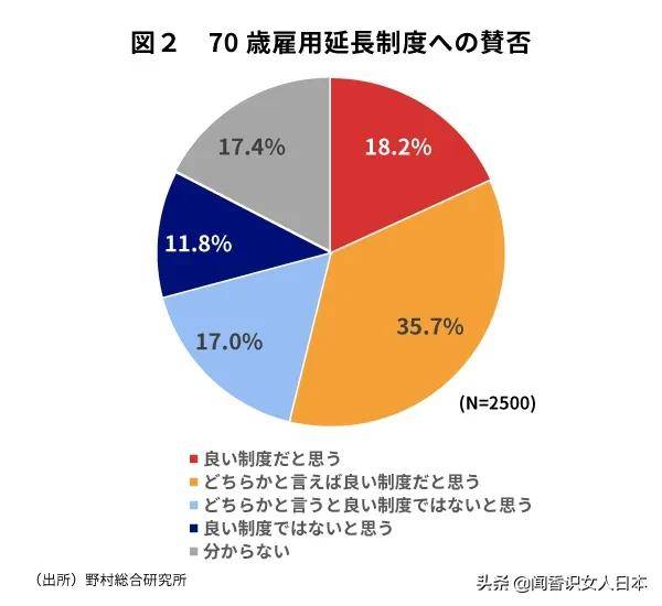 行测中外混搭怎么解决_解决问题图片