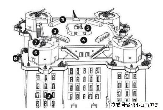 最後的堅守,二戰德國空軍反空襲塔,屹立不倒的空中防護長城_防空