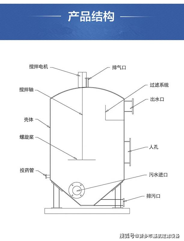 工業水浮動床過濾器安裝詳述