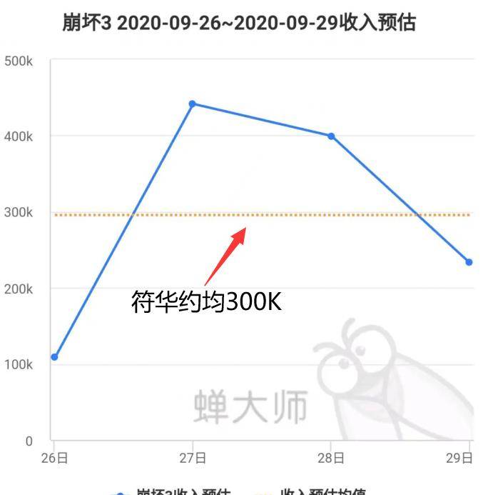 各肤色人口数量_中国各省人口数量(2)