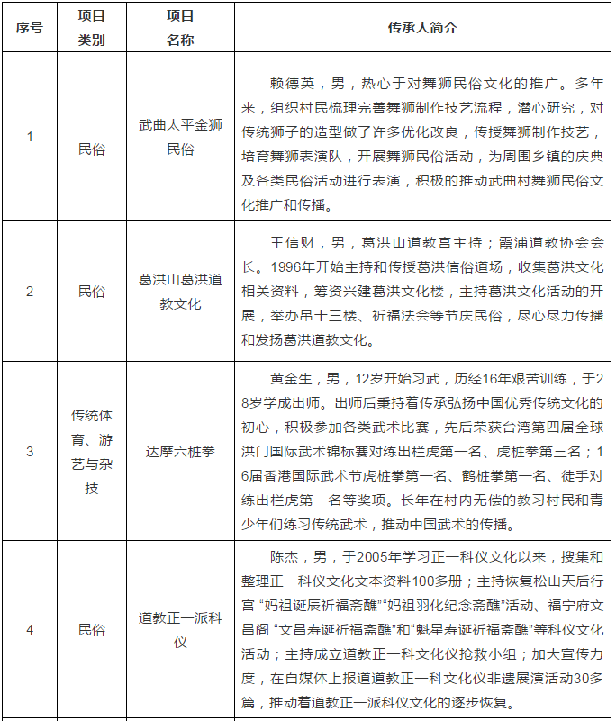 115e2d2cda7d43a79c6c0dbc7927db60.png