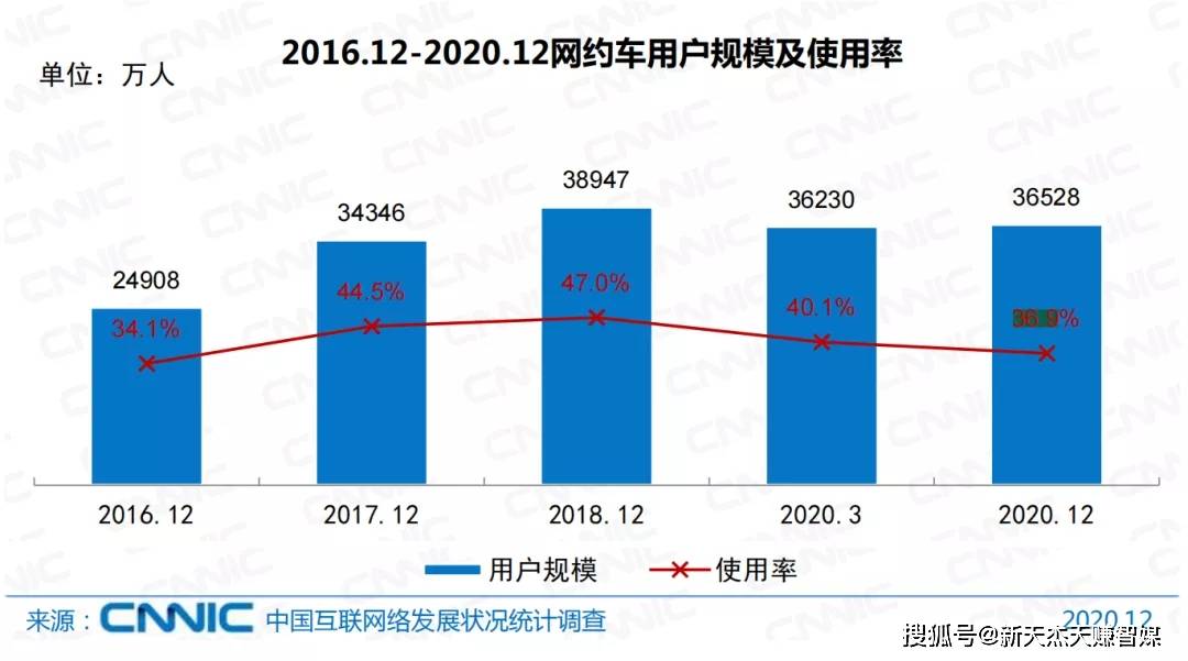 深州市小曹庄多少人口_曹庄服务区(3)