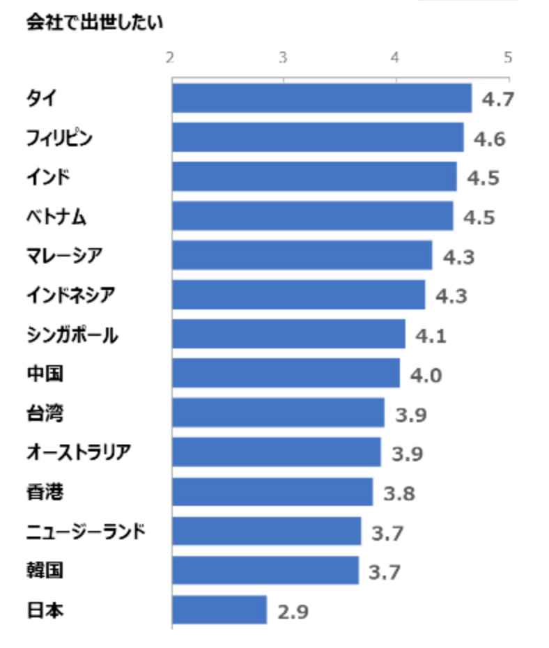 请教日本人名字的问题 为什么有的有汉字 有的没有汉字 日本人名字中为什么又