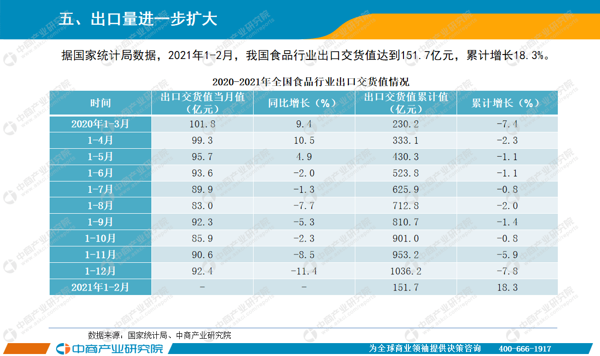 2019年江苏经济总量及其效益_江苏土壤类型及其分布(3)