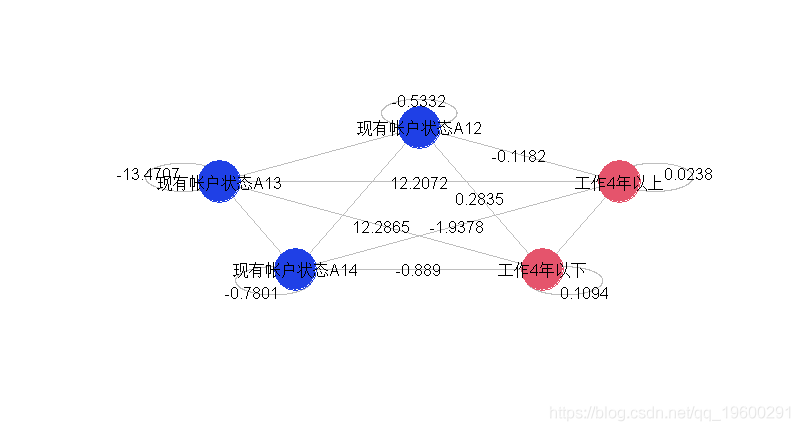 交互作用 b6fd35a523cb477f9ad51c9a10e397a6.png
