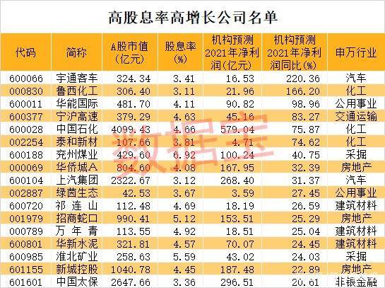 淮北煤矿2021gdp_合肥一季度GDP超六安 宣城 淮南 淮北 铜陵 池州 黄山之和(3)