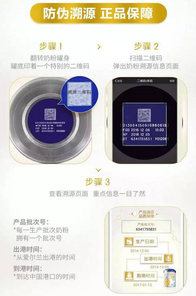 以奶源溯源为核心,给每件牛奶包装附上溯源二维码;消费者购买产品扫码
