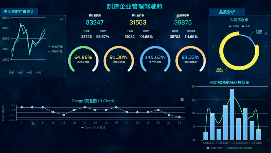 mes系统如何提升数字化工厂的四大能力数字化车间德沃克智造