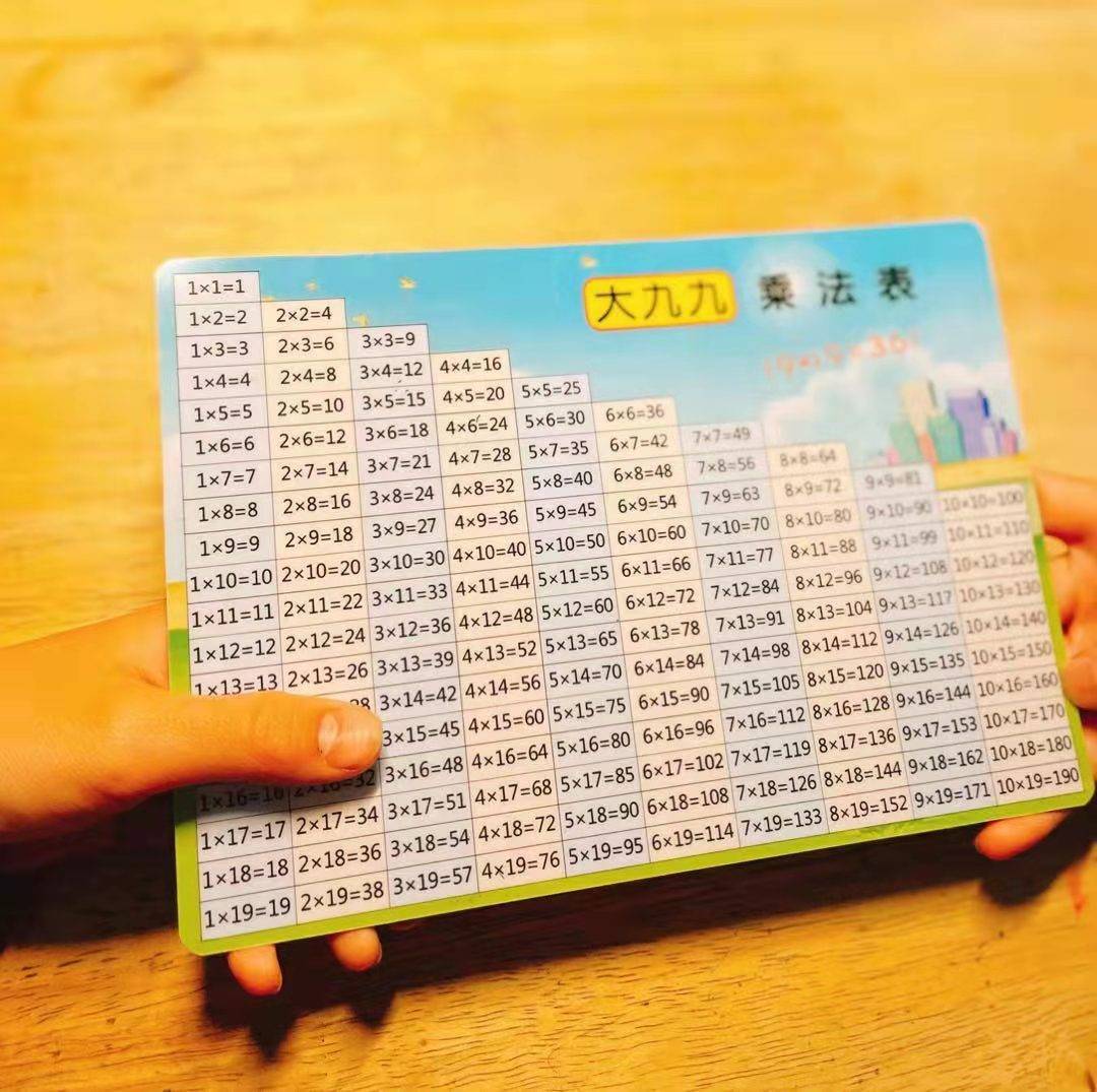 如何快速的背乘法表 8163cf5dd21142e9b4c0c9f2d25a0a87.jpeg