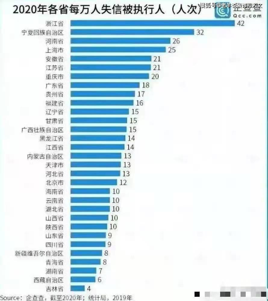 新疆需要人口(3)