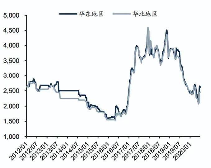 人口过剩的影响_从这个国家 引进 的女友靠谱吗(2)