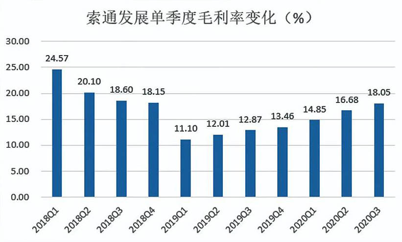 梦见贩卖人口_多个网站及平台暗藏代孕服务 弃养或将催生人口贩卖(2)