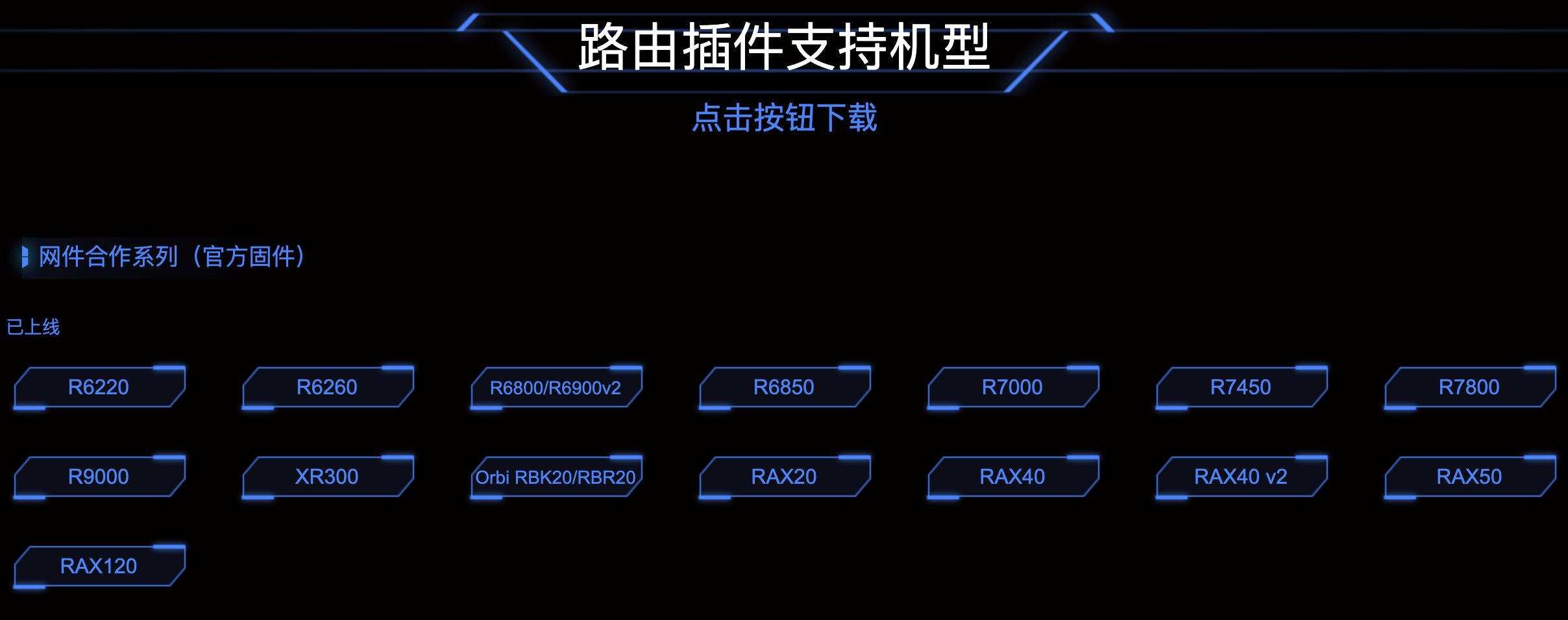 设备|为了XSX和PS5：网件RAX70 AX6600三频无线路由器开箱