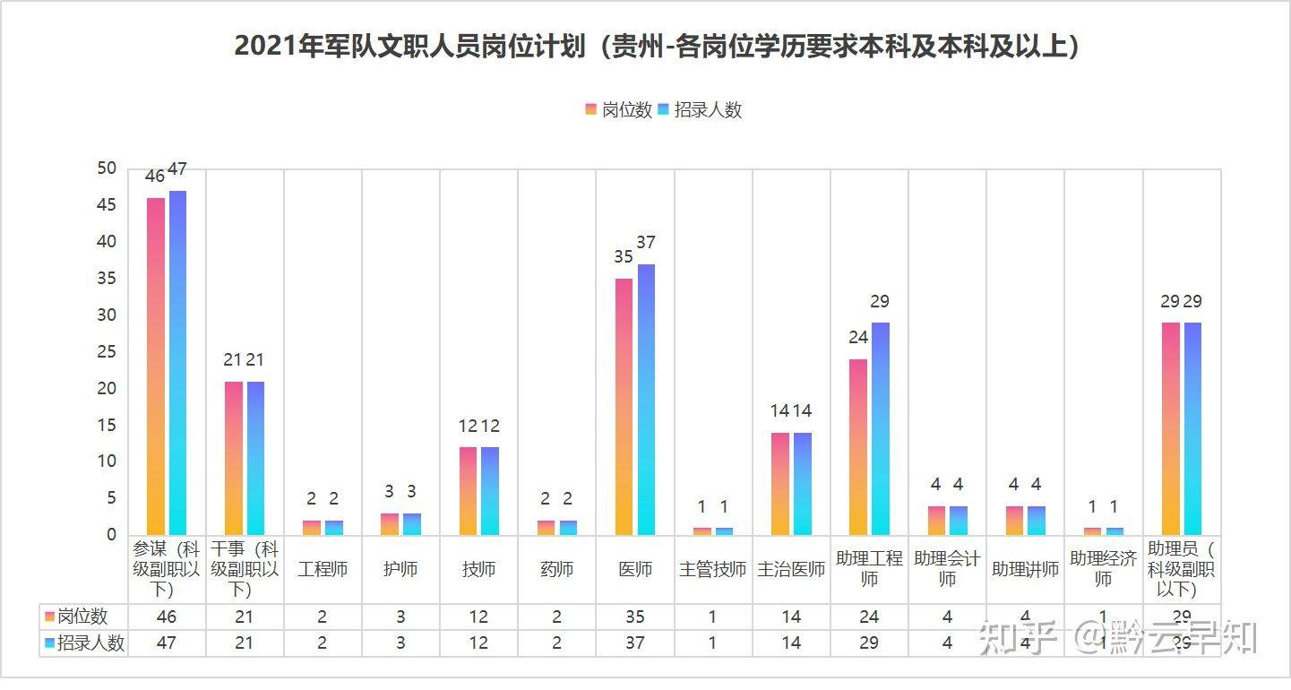 冰风岗人口_血染竞技 2017.4.10 冰风岗 部落工会招人 含M断桥数据(3)