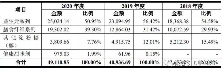 原创百龙创园市值估值分析炒作可能58