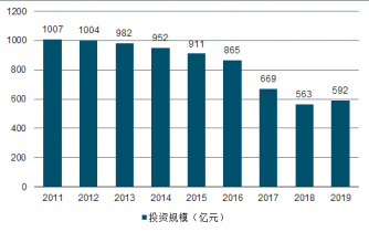 我国现在有多少人口2021_吉林有多少人口