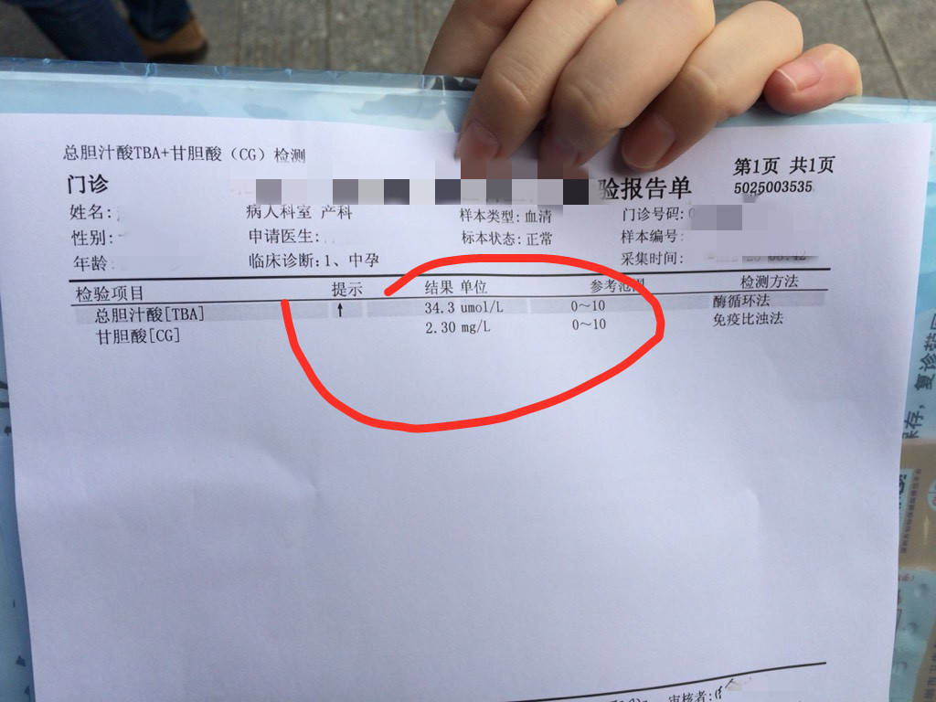 怀孕多久抽血能查出怀孕 cd5632878e50460d8457bfff48e5ce5b.jpeg
